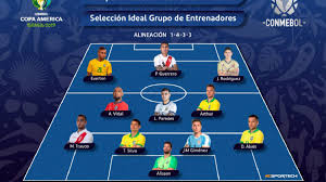 Jump to navigation jump to search. Five Brazilians And James In The Ideal Copa America Eleven Onties Com