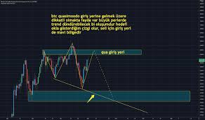 Bitcoin casino sitesi yeni giriş adresi adresinde casino oyunlarına devam ediyor. Xbtusd Grafikler Ve Fiyatlar Tradingview