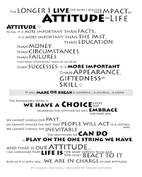 How Important Are Attitude And Perception For Enhanced Sales Success The Cutting Edge Of Manufactured Home Marketing Sales