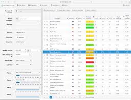 Valuesignals Stock Screener