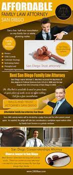 Affordable Family Law Attorney San Diego Will Be The Kind Of Technical Knowledge That You Cannot Find Anywhere To Divorce Lawyers Family Law Attorney Divorce