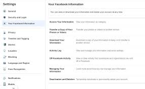 How to deactivate facebook account temporarily. How To Delete Your Facebook Account