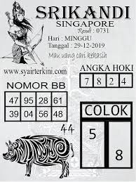 Forum Syair Hk Syair Togel Syair Hk Syair Sgp Forum Syair Sg Sydney Sidney Data