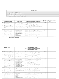 Maybe you would like to learn more about one of these? Materi Soal Basis Data Jawabanku Id
