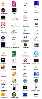 Juego de logotipos el juego más adictivo para android, iphone y ipad. Soluciones Logo Quiz Foro Nextpit