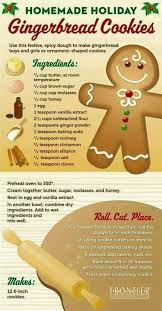 Ginger Bread Man Cookies Best Gingerbread Cookies Ginger Bread Cookies Recipe Cookies Recipes Christmas
