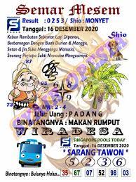 1 New Message Kode Syair Singapore 16 Desember 2020 Forum Syair Togel Hongkong Singapura Sydney
