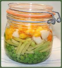 Conserves Maison Tableau Cuisson Recettes De Cuisine Recettes De Conserve Conserve