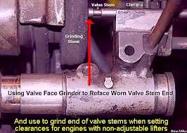 Information About Small Engine Valves Springs Lifters