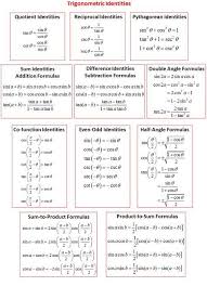 Trig Identities Free Download Math Methods Math Formulas Math Notes