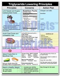 Pin On Metformin Weight Loss Success Stories