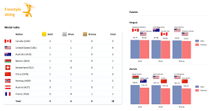 design elements winter olympics pictograms design