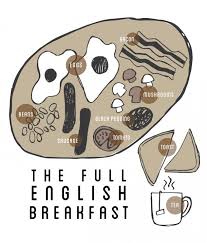 Maybe you would like to learn more about one of these? How To Prepare The Full English Breakfast Full English Breakfast English Breakfast Full English