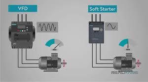 Should i use mks 6100 low voltage or high voltage 6100 servos? What Is The Difference Between Vfd And Soft Starter Realpars