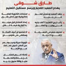 قام وزير التربية والتعليم الدكتور طارق شوقي باعتماد نتيجة الدبلومات الفنية لعام 2021، وبعد أن تمنى لهم النجاح والتوفيق بحياتهم قام بالكشف عن عدد الطلاب الذين خضعوا للامتحانات وهم 776 ألف تقريباً، منهم 18 ألف و110 طالب. Ø·Ø§Ø±Ù‚ Ø´ÙˆÙ‚ÙŠ Ø§Ù„Ù…Ø¹Ø±ÙØ©