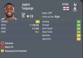 Maybe you would like to learn more about one of these? Fifa 20 Career Mode Best Cheap High Potential Right Backs Rb Outsider Gaming