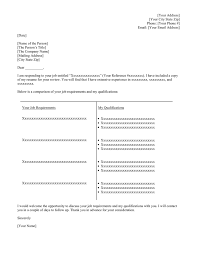 The key is to cover the important details, but also keep things short. Formatted T Cover Letter Template In Word And Pdf Formats