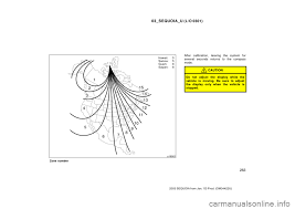 We have the following 2003 toyota sequoia manuals available for free pdf download. Toyota Sequoia 2003 1 G Owners Manual 403 Pages Page 270 03 Sequoia U L O 0301 255 2003 Sequoia From