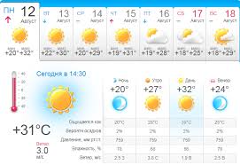Погода в одессе на сегодня и завтра по часам. Pogoda V Odesse C 12 Avgusta Po 18 Avgusta Novosti Ukrainy