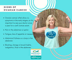 Common symptoms of ovarian cancer include bloating, pelvic pain, feeling full quickly, and urinary symptoms. Mtjfoundation September Is Ovariancancerawareness Month On This Tealtuesday Trust What Your Body Is Telling You You Know It Better Than Anyone So It S Important To Keep Up With Your Yearly Well Woman