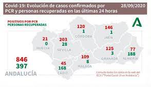 Public health & executive orders. Junta De Andalucia Comunicado Coronavirus 28 De Septiembre 2020