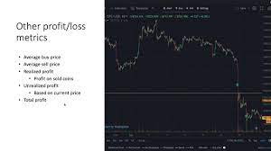In this method, you trade for periods ranging from two days to two weeks. How To Calculate Your Crypto Trading Profits Altrady For Better Cryptocurrency Profit 2020 Youtube