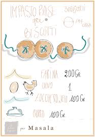 Ricette Disegnate Ricette Illustrazioni Di Alimenti Ricette Di Biscotti