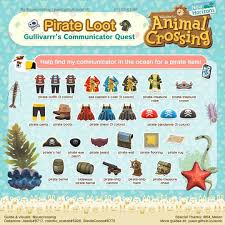 Pin By Faith Nguyen On Acnh In 2020 Animal Crossing New Animal Crossing Animal Crossing Memes