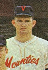 Minor League Baseball Players