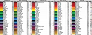 Image Result For Msp Master Series Paint Chart In 2019