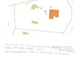 Image result for site:byggahus.se sluten-tank