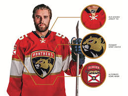They compete in the national hockey league (nhl) as a member of the central division. Florida Panthers Unveil New Logos Uniforms Icethetics Co