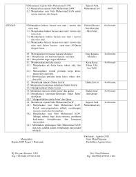 Prota bahasa inggris kelas 8. 14 Prota Bahasa Inggris Kelas 8 Kurikulum 2013 Revisi 2017 Pics Kurikulum Pdf Prota Bahasa Inggris Kelas 8 Kurikulum 2013 Revisi 2017 Pedia Edu