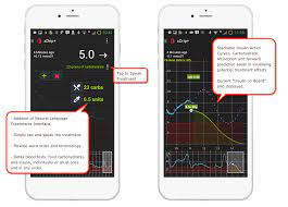 Maybe you would like to learn more about one of these? Github Nightscoutfoundation Xdrip Nightscout Version Of Xdrip