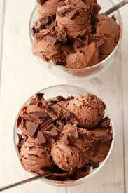 Vegan Chocolate Ice Cream Coconut Milk Coconut Cream Recette Glace Recette Coconut Dessert