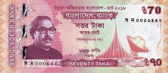 The symbol for myr can be written rm. Tukaran Mata Wang Kadar Tukaran Wang Pertukaran Bangladesh Taka Bdt Kepada Ringgit Malaysia Myr