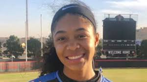 Building Texas Bombers Gold Burgess HTX