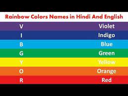 Phoenix (#353), rowan (#211), scarlett (#20) and siena (#609) are four of the more trendy names for newborns in this list, while. Rainbow Colors Names In Hindi And English Rainbow Colours Name à¤à¤¨ à¤¦ à¤°à¤§à¤¨ à¤· à¤ à¤° à¤ à¤ à¤¨ à¤® In 2021 Rainbow Colors Color Names Names