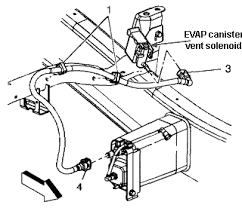 Frequent special offers and.— enter your full delivery address (including a zip code and an apartment number), personal details, phone number, and an email address.check. We Have A P0449 Evaporative Emission Control System Vent Valve Solenoid Circuit Malfunction On A 5 3 L Gm Silverado