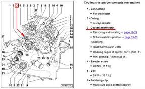 Cosworth 75 deg v8 cosworth hb 75 deg v8 cosworth hb series 6. Audi A6 2 8 Engine Diagram Diagram Design Sources Component Sleepy Component Sleepy Lesmalinspres Fr