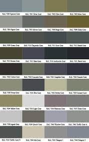 Grey Colour Chart Painted Front Doors