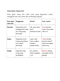 Kata ganti diri bersambung (arab mudah). Kata Ganti Nama Diri
