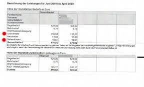 Das ist die miete ohne heizung. Stimmt Mein Jobcenter Bescheid Warum Zahlt Das Jobcenter Weniger Miete Recht Wirtschaft Und Finanzen