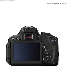 canon eos m review