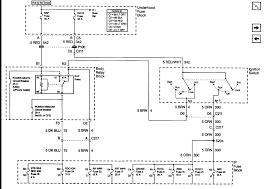 It shows the parts of the circuit as simplified shapes, and the power and also signal connections between the gadgets. Were Can I Get A Wiring Diagram For 99 Chevy Blazer Lt