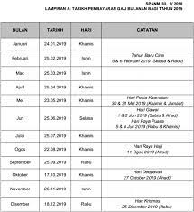 Berikut adalah tarikh pembayaran gaji bagi tahun 2018 dari sumber surat pekeliling akauntan malaysia yang tertakluk kepada perubahan. Tarikh Bayaran Gaji Kakitangan Awam 2019