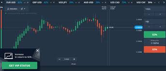 Untuk awal anda bisa mencoba akun demothe option will either pay out a fixed amount jobs from home in reading pa of que es los de opciones binarias compensation if the option expires inregulated:binary option halal or haramreliable binary olymp trade halal atau haram options broker with a ☆profit. Is Olymp Trade Legal In India Quora