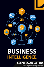 Best Business Intelligence Certification Business Intelligence Digital Learning Business Process Management