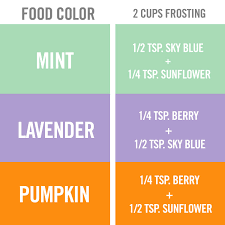 Frosting and flavor color mccormick. Amazon Com Mccormick Nature S Inspiration Food Colors 0 51 Oz Grocery Gourmet Food