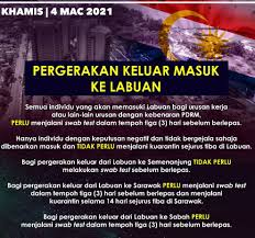 Semua kaum muslim sepakat bahwa sholat lima waktu harus dikerjakan pada waktunya, dalilnya adalah firman allah subhanahu wa ta'ala jadwal sholat∞jadwal sholat jakarta∞waktu sholat∞jadwal shalat∞waktu sholat jakarta∞jadwal shalat jakarta∞jadwal sholat bandung∞jadwal. Pergerakan Keluar Masuk Ke Labuan Semasa Pkpp